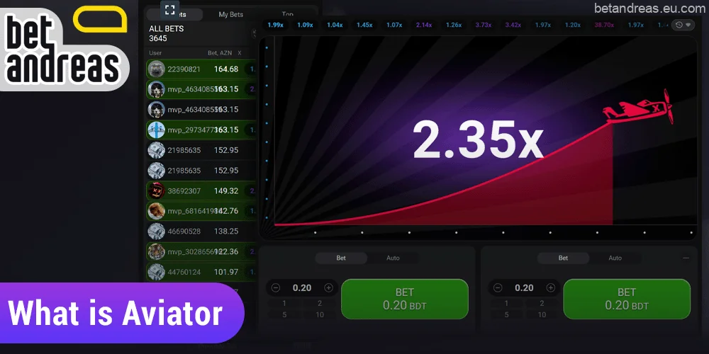 Aviator Bonusları 